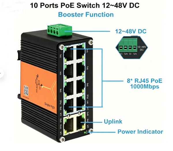 Huijue Industrial-Grade Switches for Civil Use