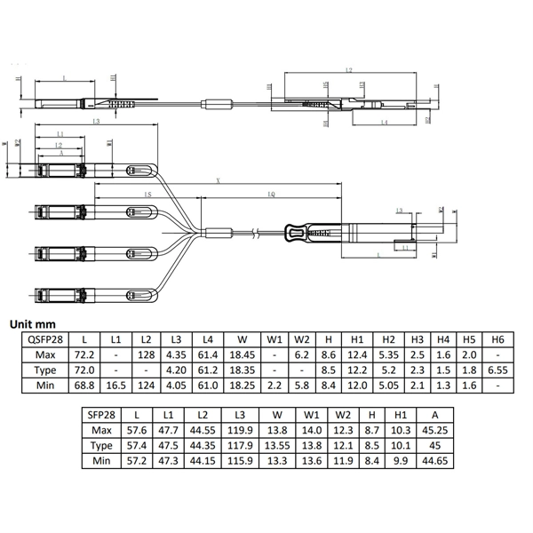 What is the tool used to make fiber optic cable hanging clips called 