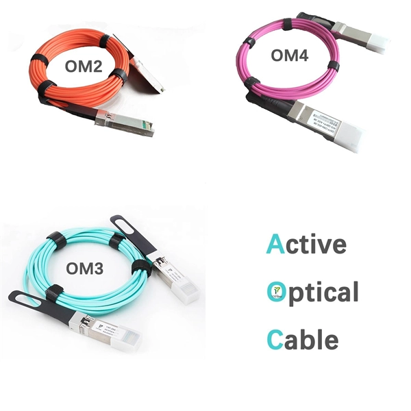 New Optical Communication Bit Error Rate