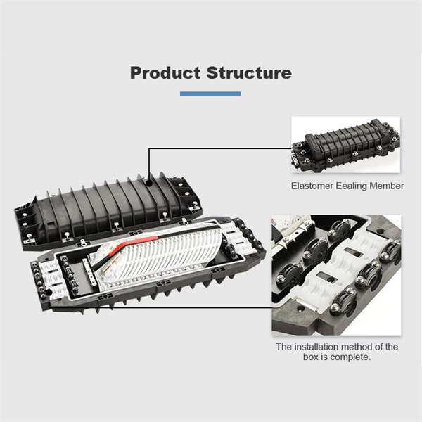 Korean Plastic Distribution Box Model