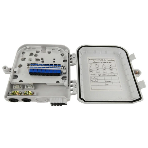 Fiber Optic Information Single-Port Panel