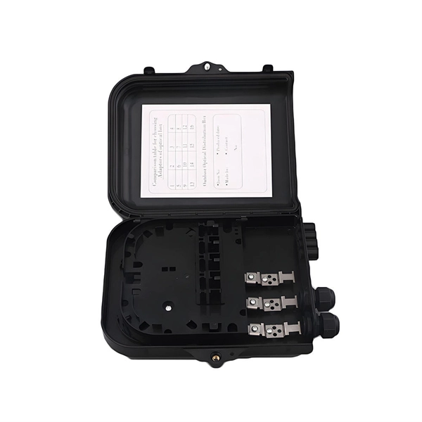 Rectification of disorderly wiring in distribution boxes