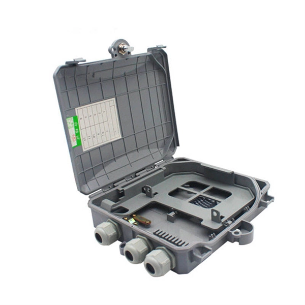 Which device should I look for for the fiber optic panel 