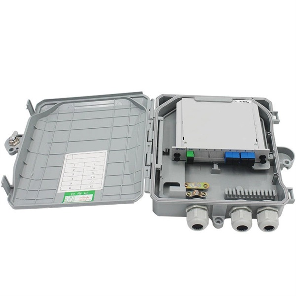 Recommended Standards for Distribution Box Size