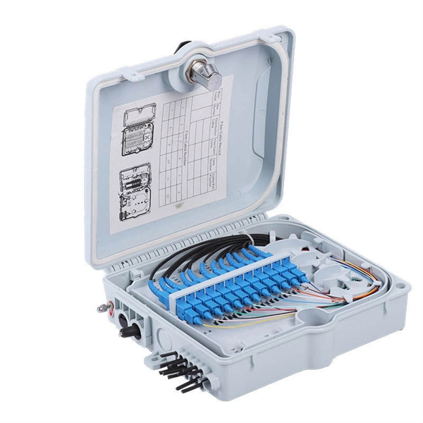 Traditional fiber optic connectors include FC and ST types 
