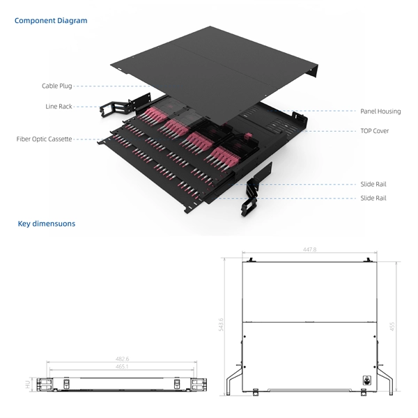 How much does a mesh cable tray cost in the UK