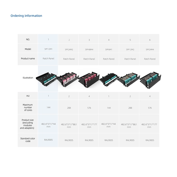 Smart Device Network Cabinet