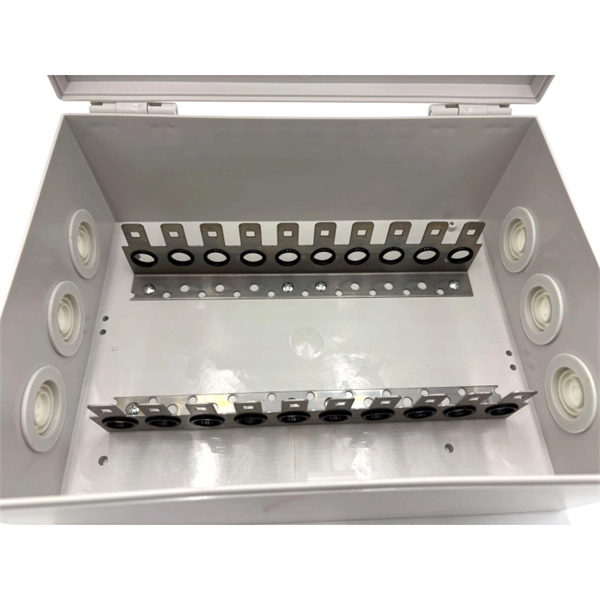 Budget for North Asia Electricity Meter Distribution Box