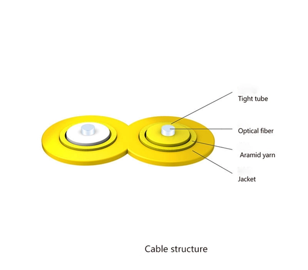 Price of Israeli Fiber Bragg Gratings