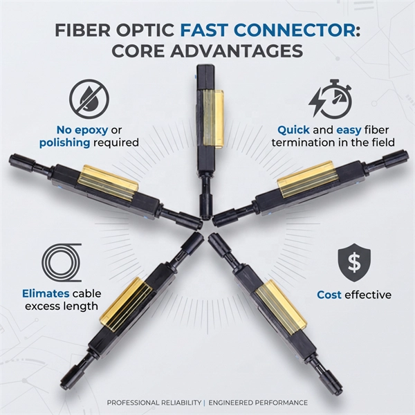 Comoro Fiber Optic Connector Retail Price