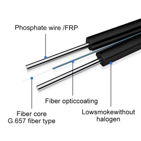Thickness of long-span cable trays in Eastern Europe