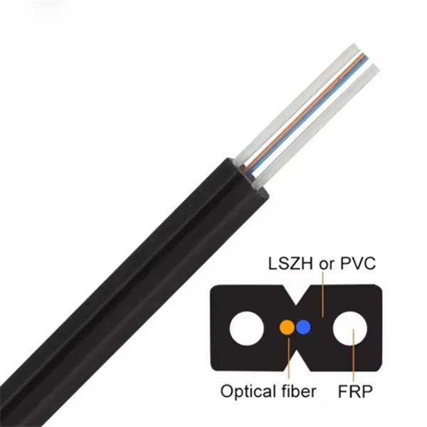 Fiber Optic Communication Test Parameters