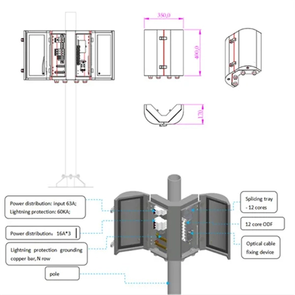 Electrical Engineering Distribution Box