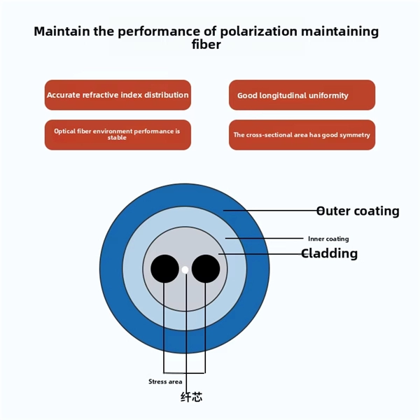 Multimeter capacitance setting for measuring LED light decay