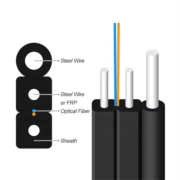 How much is a 1u cable management rack 