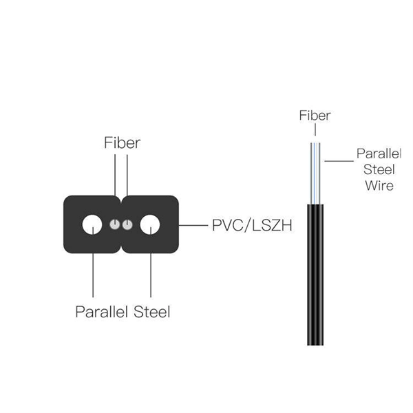 Mesh Cable Tray Quality Inspection Report