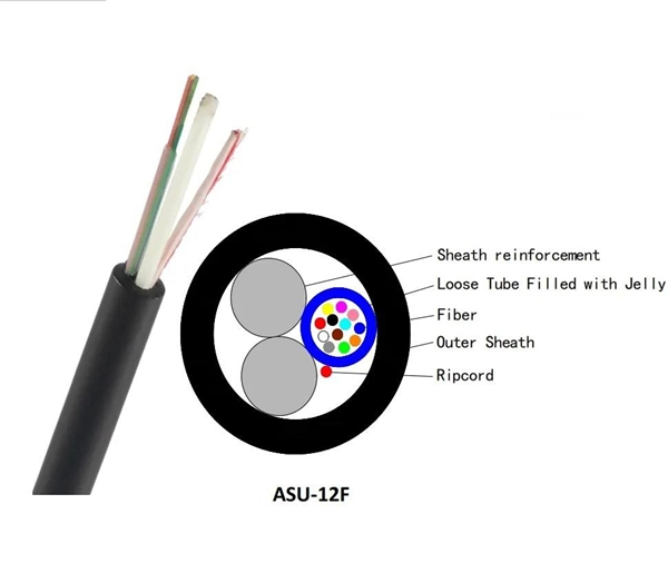Chisel relay protection
