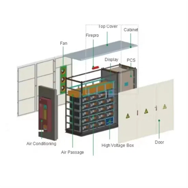 Remove the wires inside the electrical box distribution box