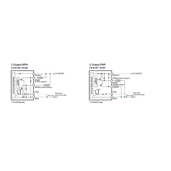 Applications of 4-core drop optical cable